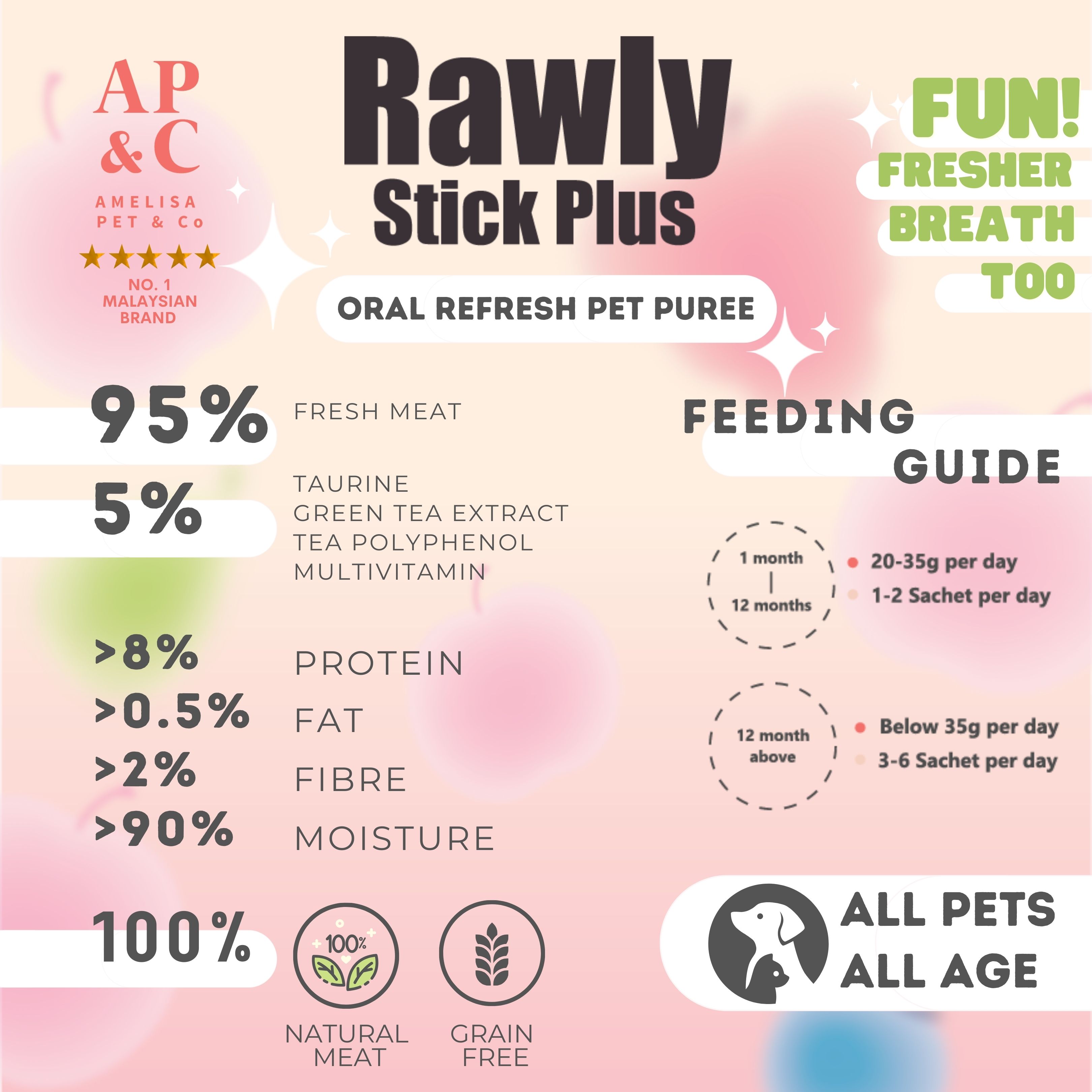 AP&C｜口腔護理 貓犬肉泥條 貓條 Oral Refresh Puree 16g x 4