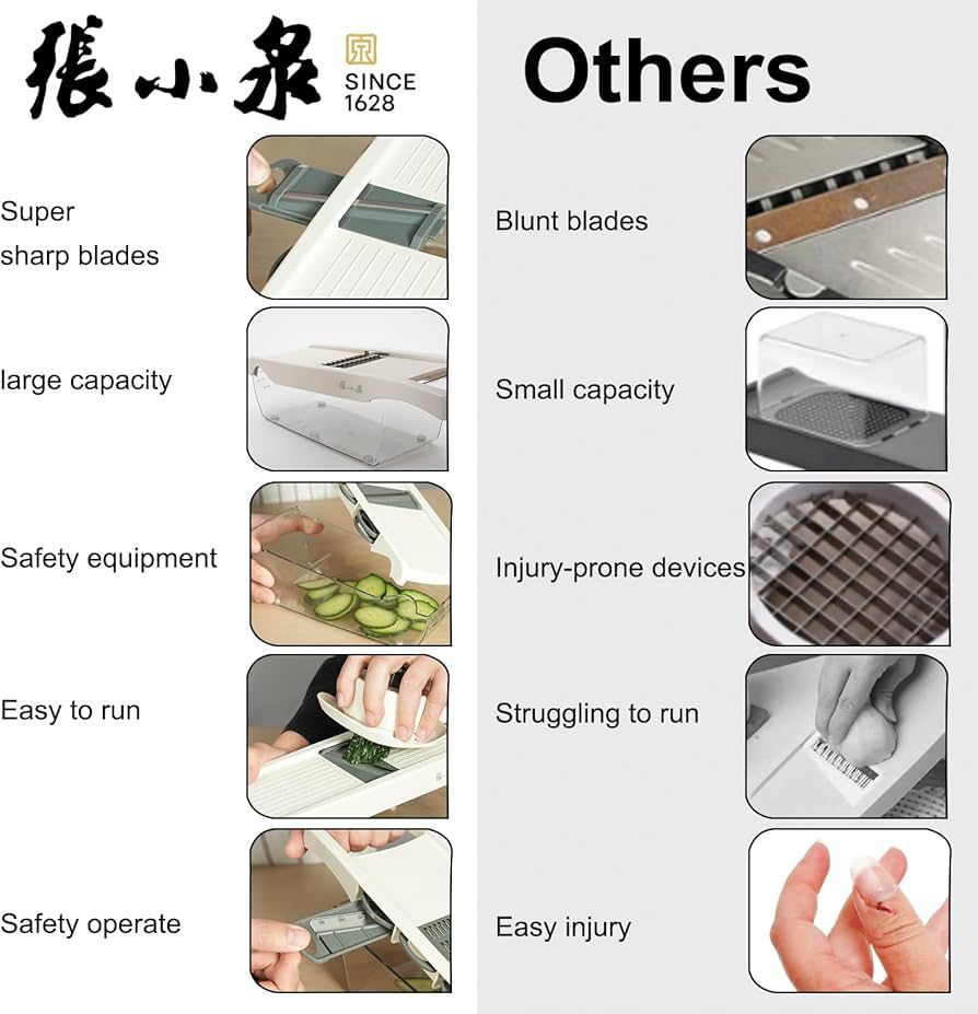 張小泉- 6 合 1 安全多功能廚房切菜器