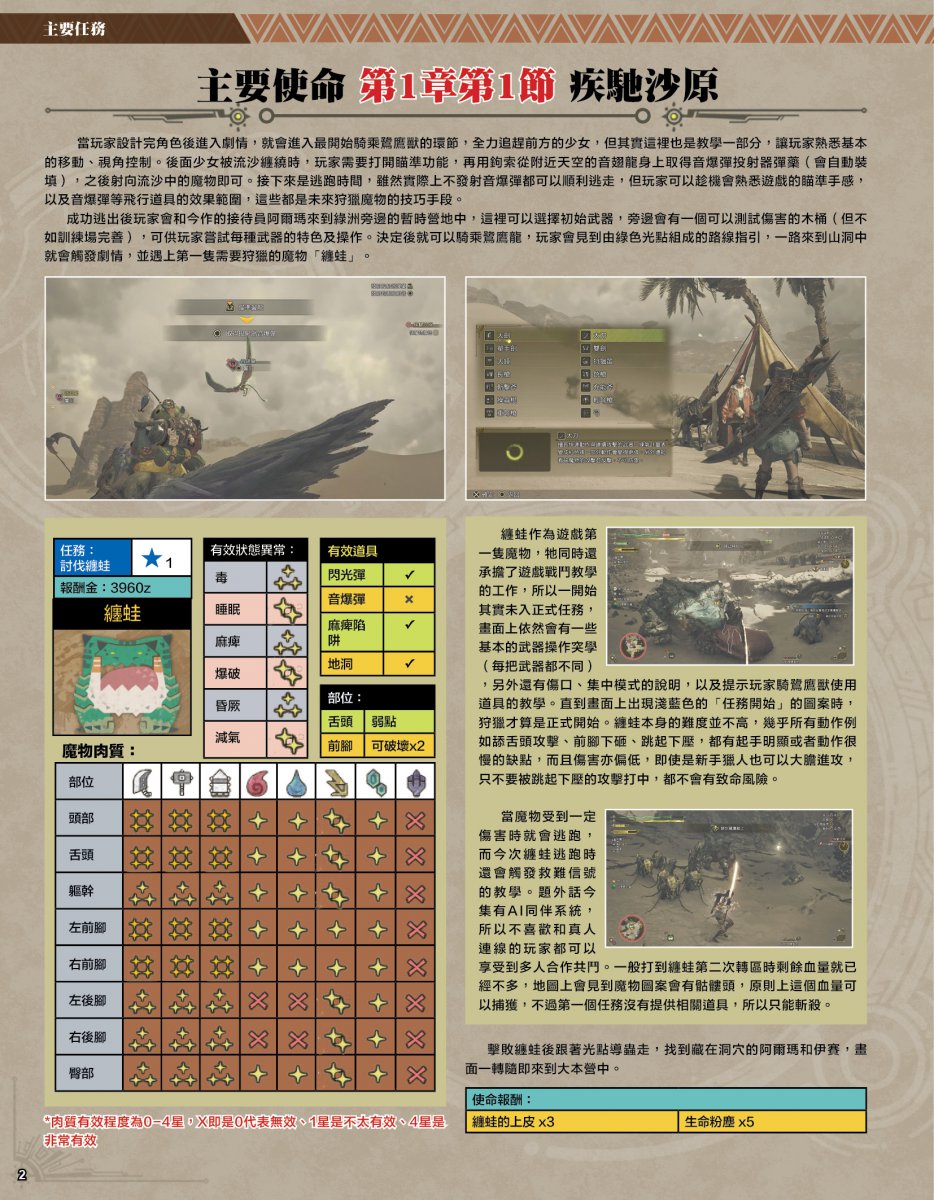 [現貨] [攻略本] GameWeekly 魔物獵人: 荒野 完全狩獵指南            