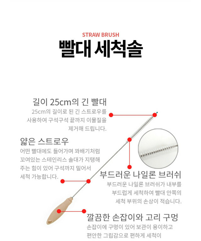 Grosmimi 吸管吸嘴專用清潔刷