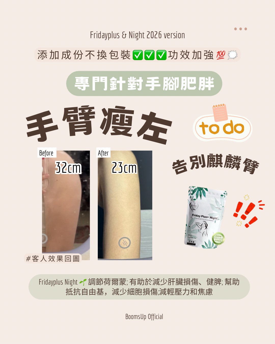 買3送1包（不限set）