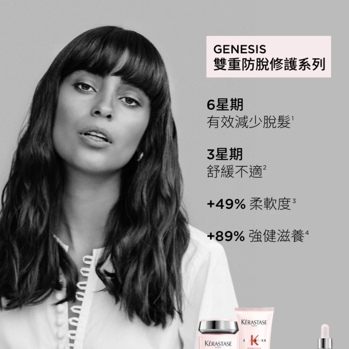 KERASTASE GENESIS卡詩 防掉髮輕盈浴髮乳 元氣姜洗發水80ml 便攜裝
