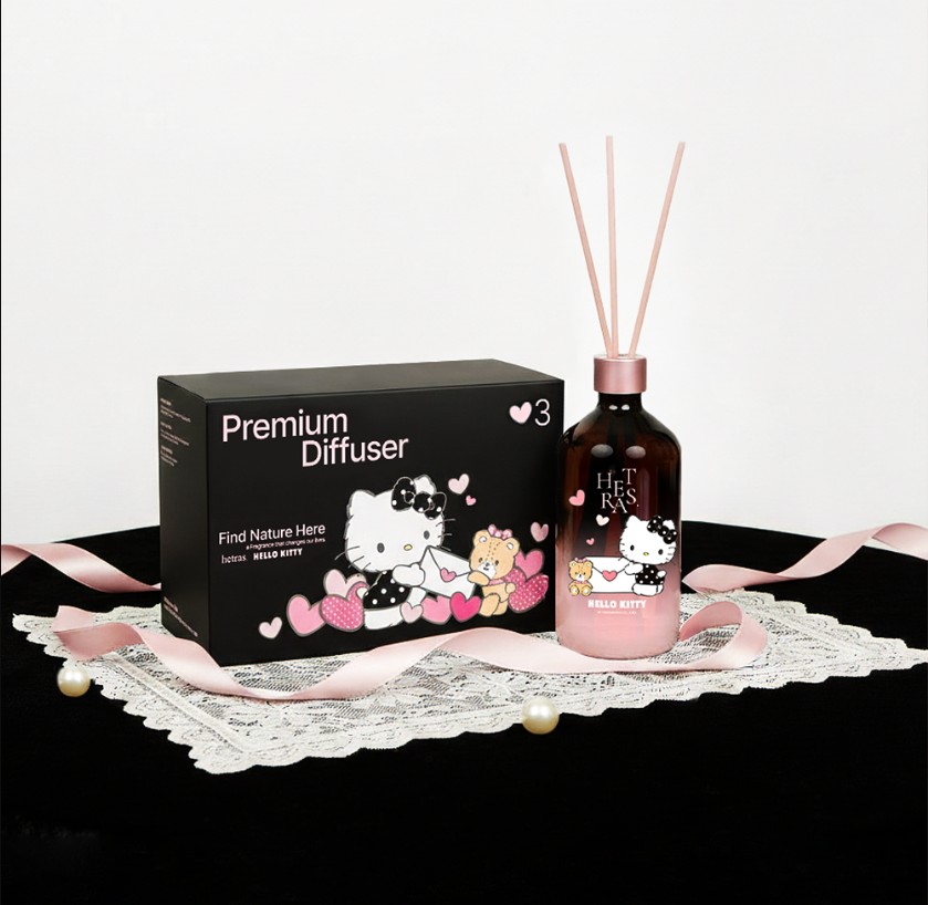 hetras x Hello Kitty Limited Collection 