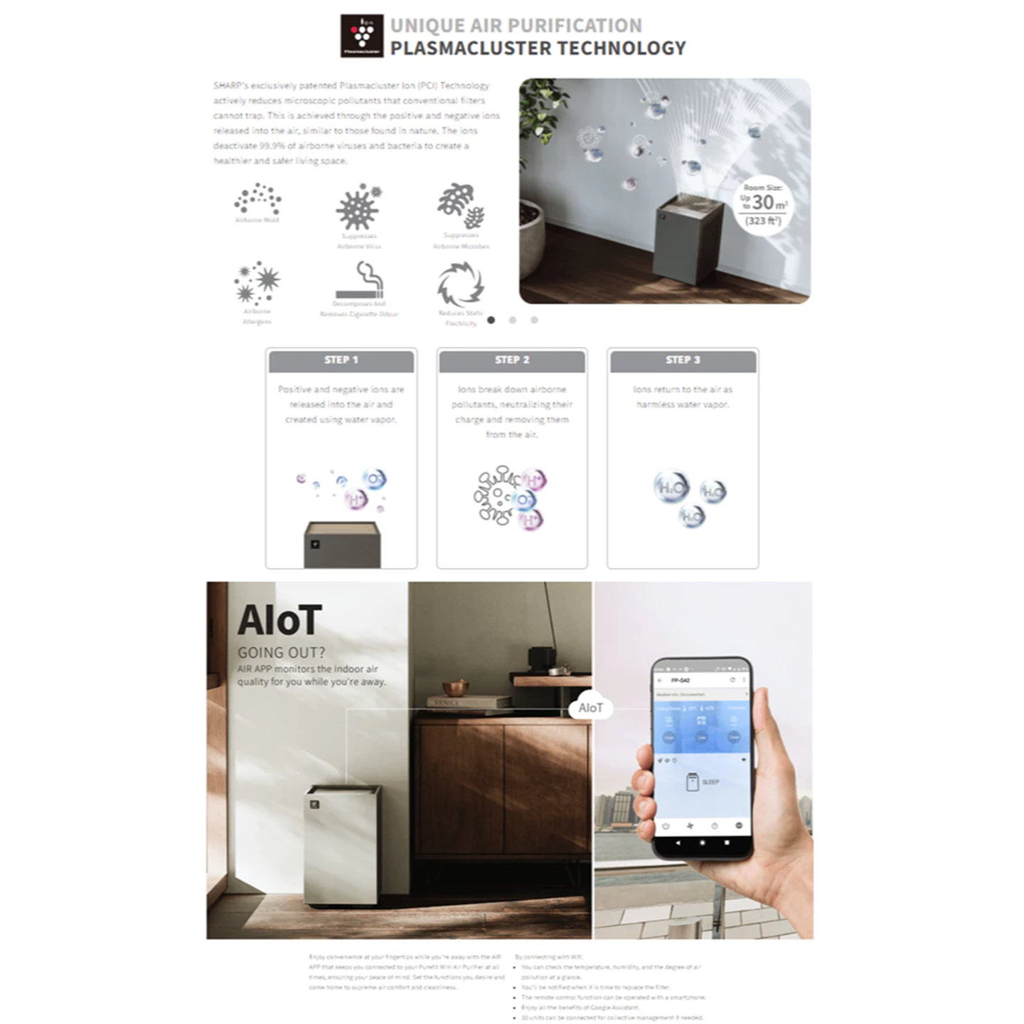 Sharp Purefit Mini 30m³ AIoT Air Purifier (FPS42LL)