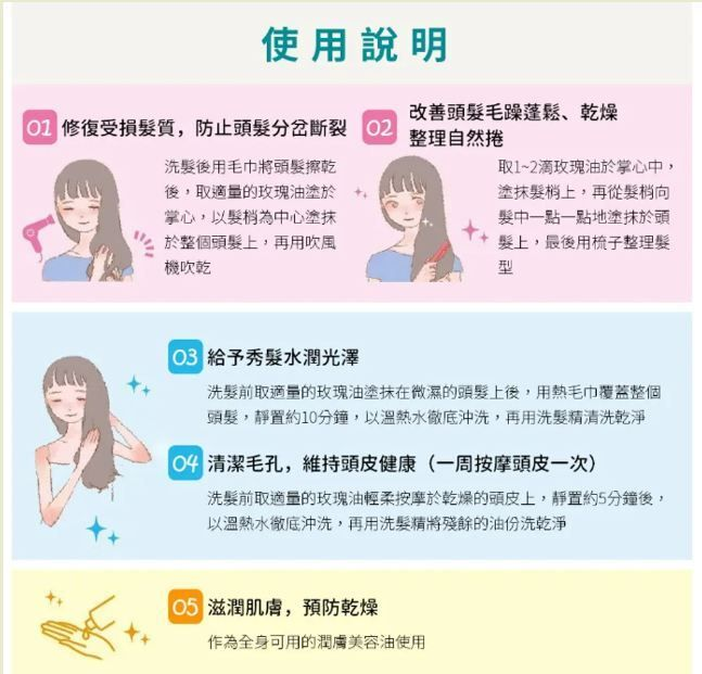 日本製 Rosenoa 大馬士革玫瑰護理油 60ml｜全方位美肌美髮秘密