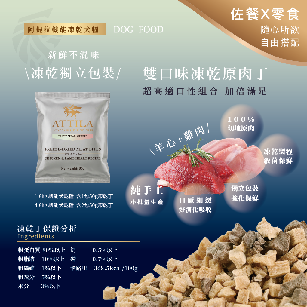 阿提拉凍乾機能無穀狗糧 (雞＋鵪鶉蛋＋五色胡蘿蔔) 
