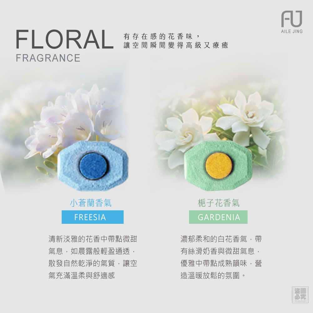 (6月份預購)艾樂淨 香水款馬桶清潔發泡錠10粒/盒(買一送一)