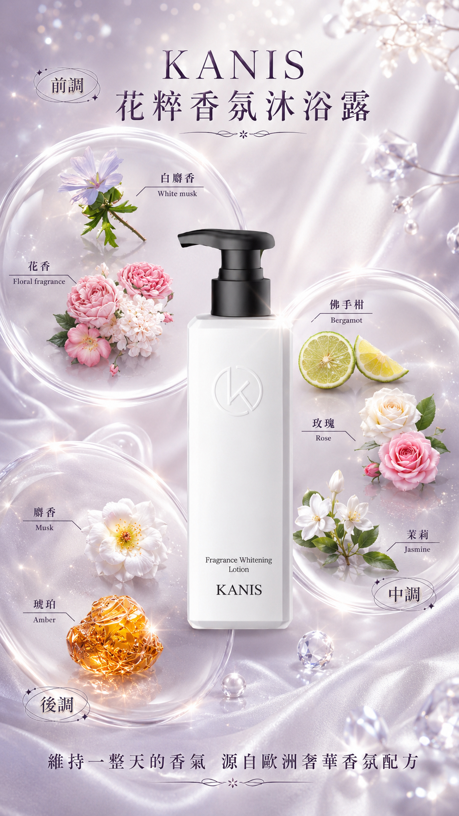 嫩滑沐浴美白組🍼🥛Bb花香沐浴露X美白乳 （優惠27/5即完！）