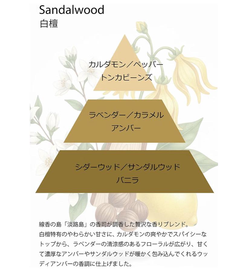 日本淡路島 Noka 白檀線香60入