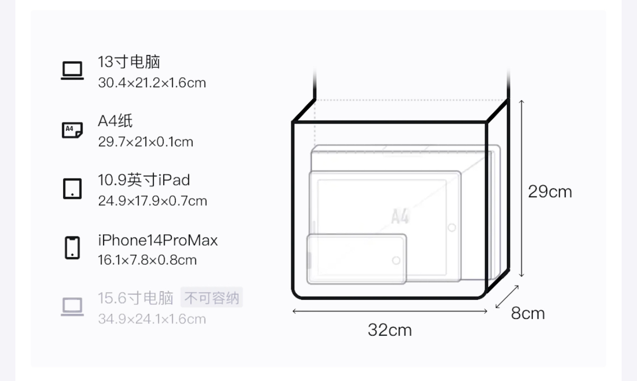 fullset全套✨Chanel 31 Bag