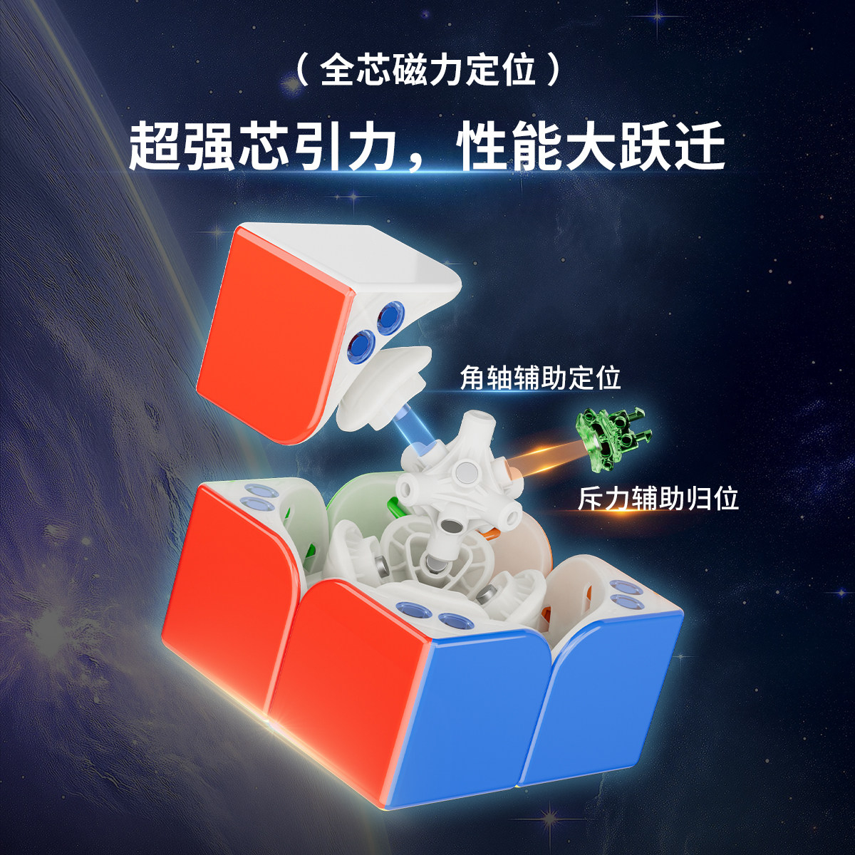 永駿 MGC2 BETA 2x2 磁力扭計骰