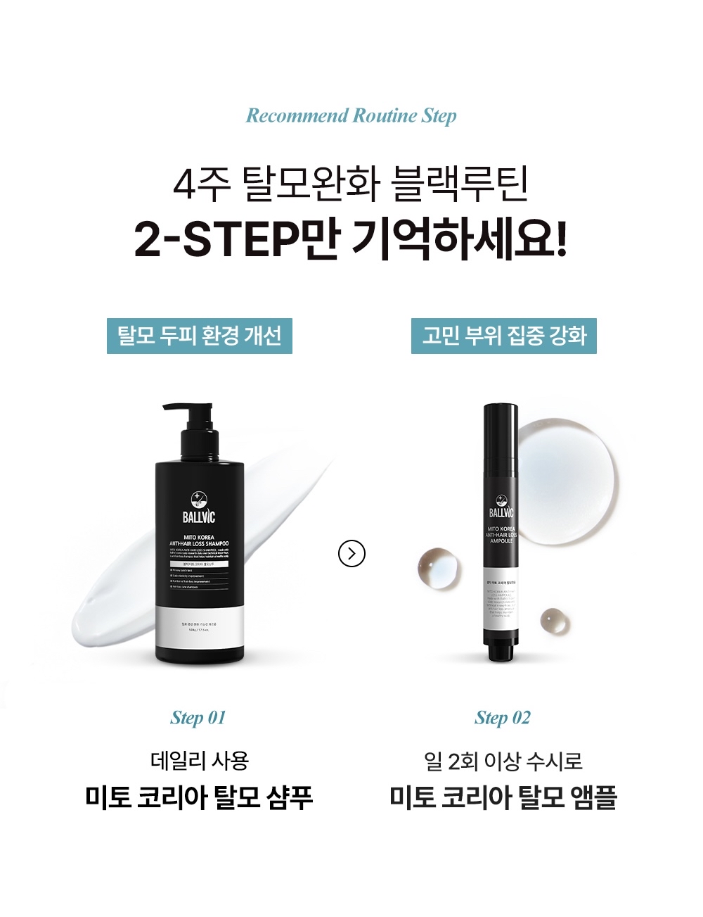 BALLVIC Mito Korea Anti-Hair Loss Shampoo + Anti-Hair Loss Ampoule 防脫抗敏洗頭水+精華液 500g+15ml 