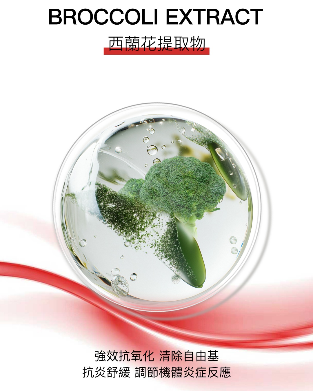 美國卵巢養護膠囊