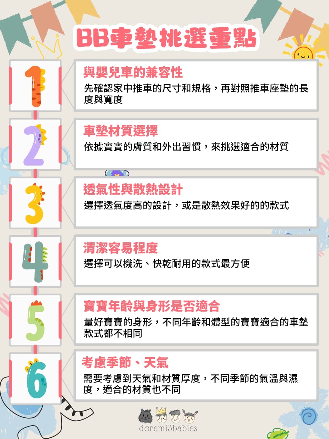 Mobile image