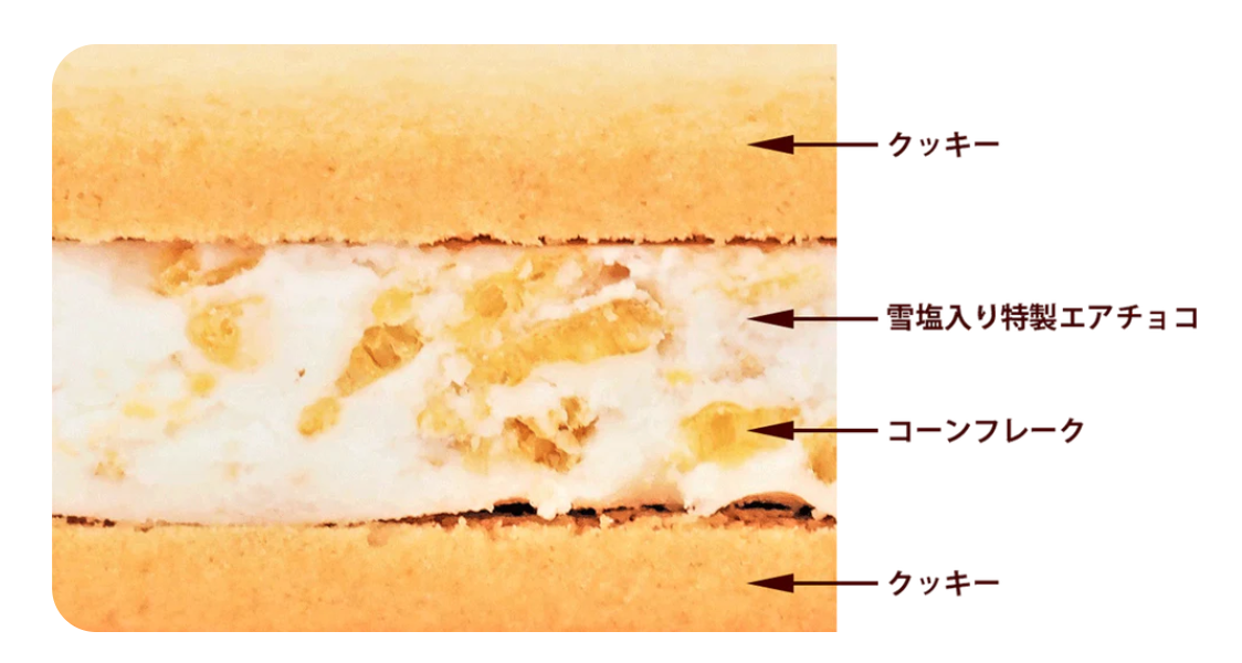 【預訂】日本5月份快閃限定 宮古島雪鹽 白巧克力夾心餅乾