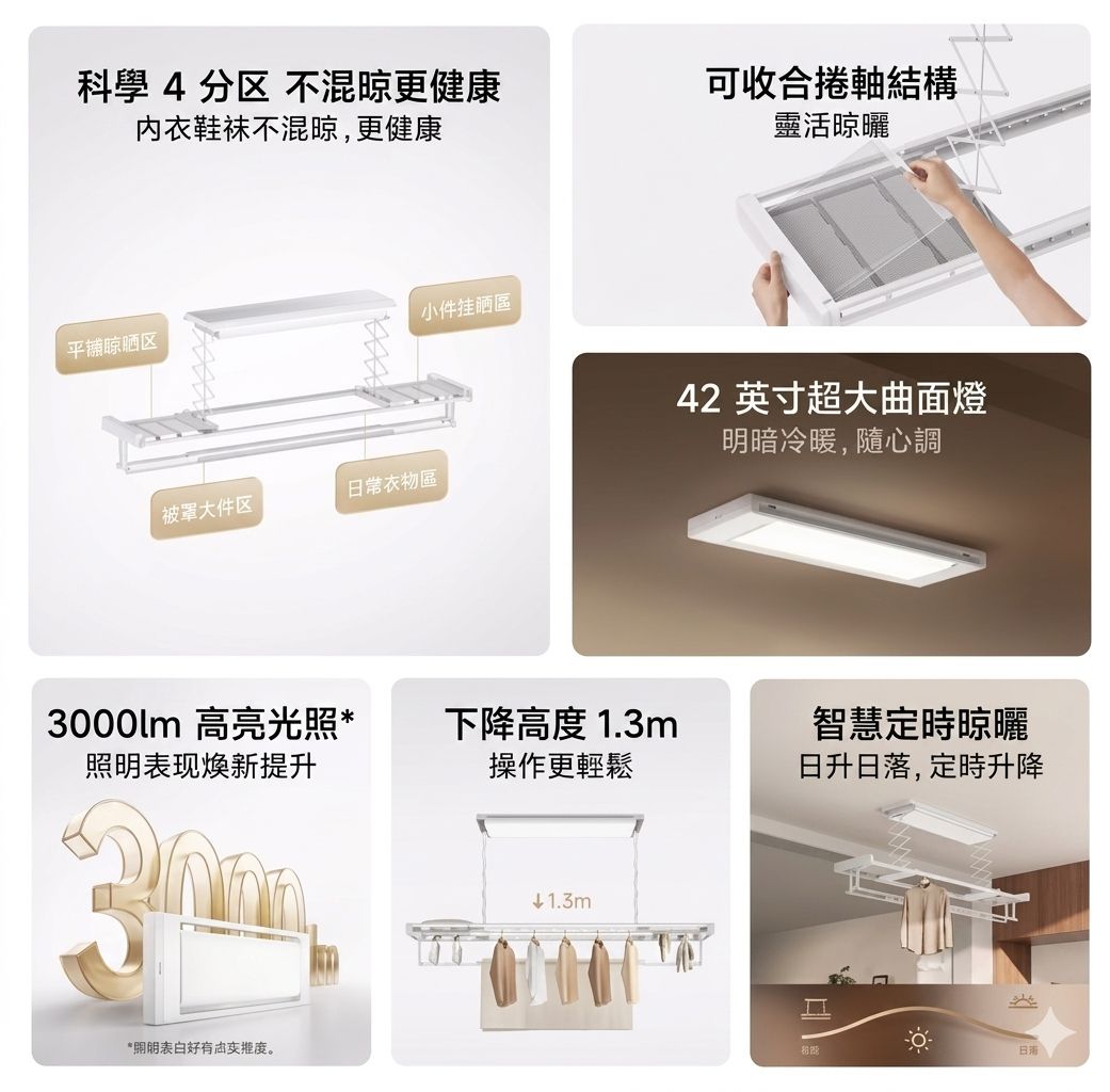 小米 智能晾衣架 3 (預購產品)