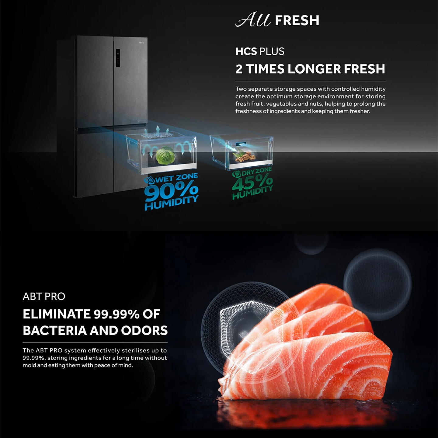 Haier 758L Multi-Door Inverter Glass Fridge (HRF-IM758FG)