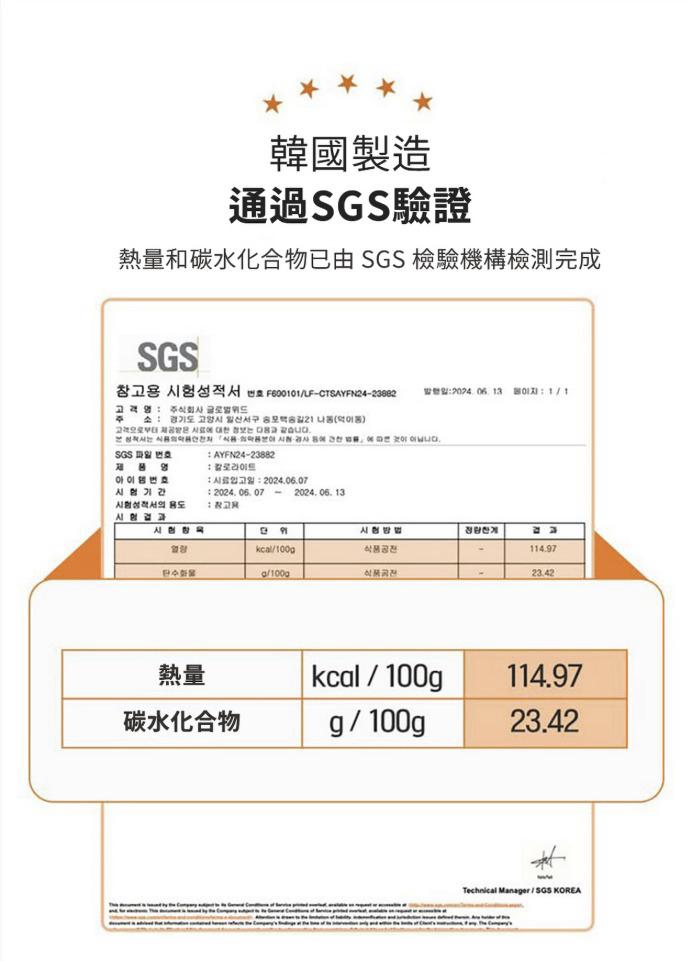 $220個。韓國減醣低卡微波專用料理鍋（奶油色/灰色） 大推給以下族群 ☟
