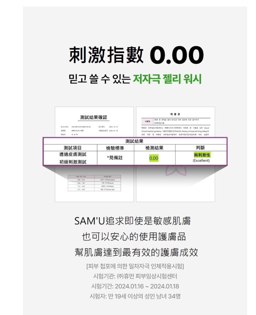 優惠現貨💜 SAM'U SAMU B5淨潤潔面啫喱 SAM'U潔面啫喱 SAMU潔面啫喱 潔面啫喱 SAM'U泛醇肌底賦活啫喱洗面奶 泛醇肌底賦活啫喱洗面奶 SAMU泛醇肌底賦活啫喱洗面奶 SAM'U泛醇潔面啫喱 SAMU泛醇潔面啫喱 泛醇潔面啫喱 B5泛醇潔面啫喱 BORN PANTHENOL JELLY WASH 優惠$98原價$168💜韓國日本💜