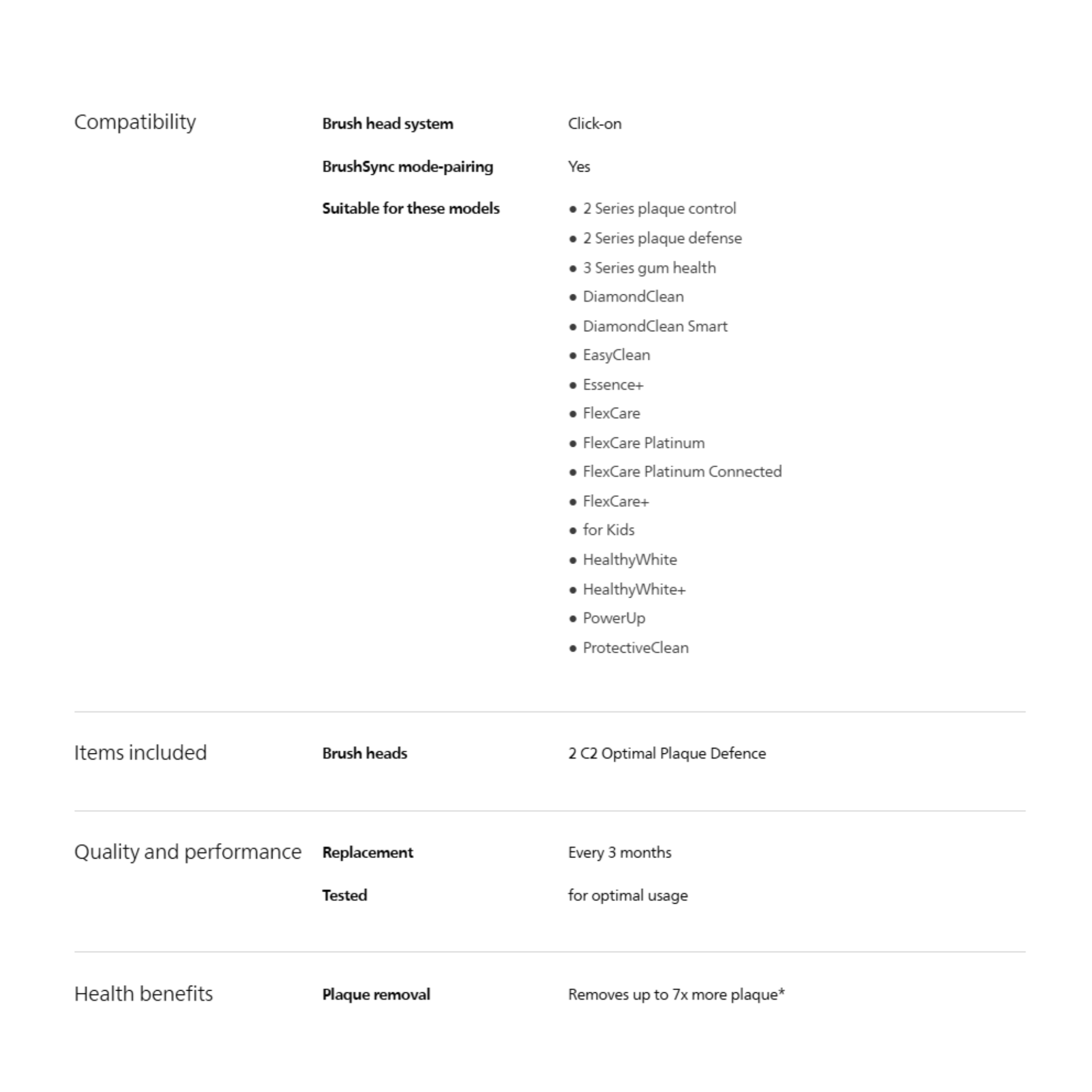 Philips Sonicare C2 Optimal Plaque Defense Toothbrush Heads 2pcs (HX9022/28)