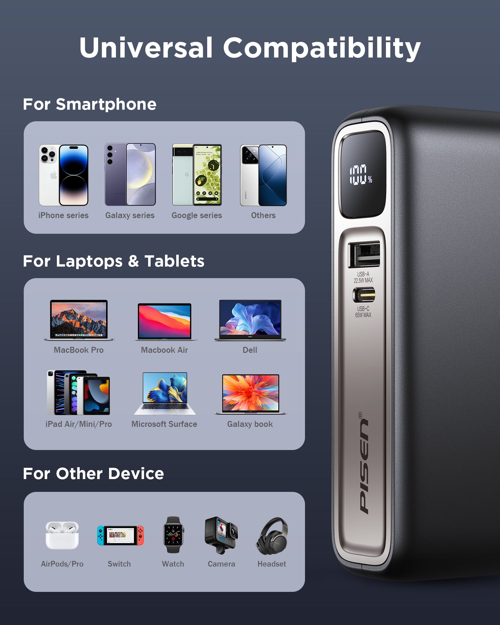 Pisen Pro 87W Powerbank GaN 10000mAh and Charger 2 in 1