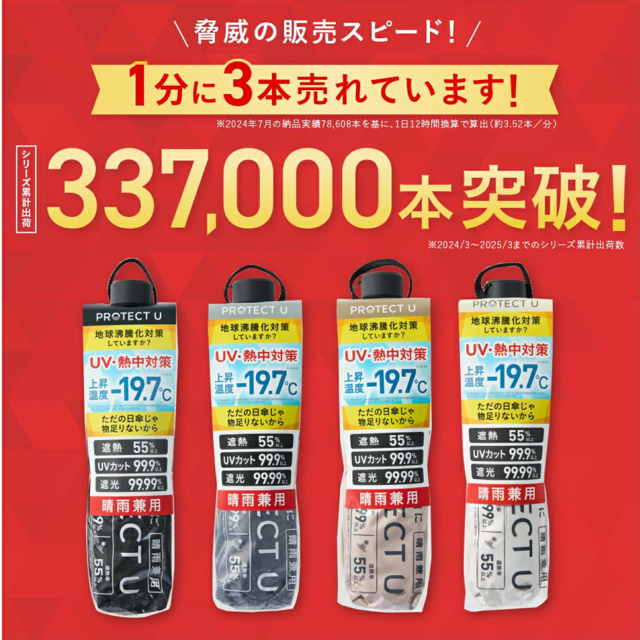 日本🇯🇵直送✈️│日本 PROTECT U -19.7度降溫晴雨兩用縮骨遮