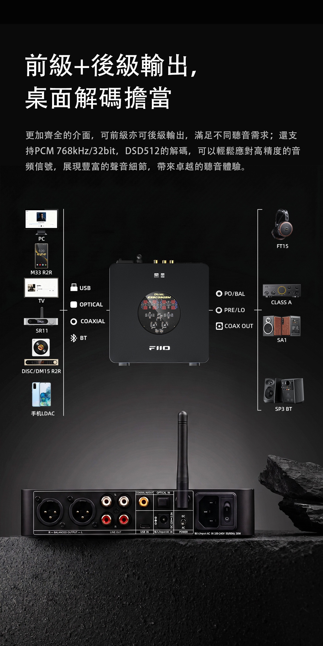 全新ESS 9039版 ~全平衡解碼耳放前級一體機 ~ FiiO K13 (ESS)