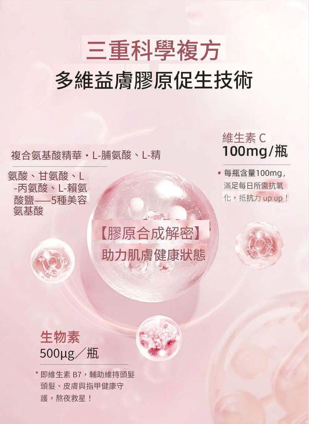 ILO - Type 1 膠原蛋白安瓶 - 28日份