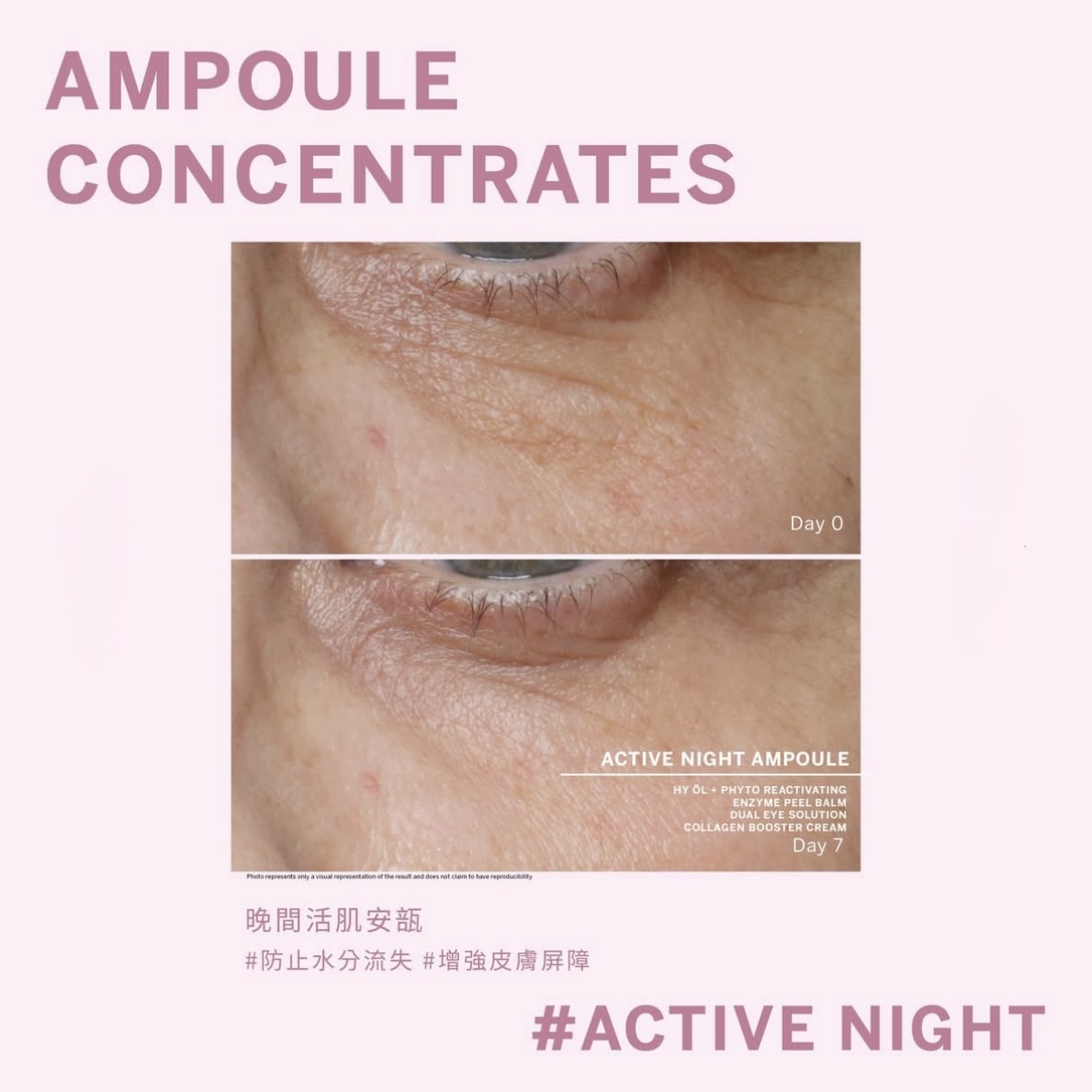 BABOR 晚間活肌能量安瓶精華 Active Night