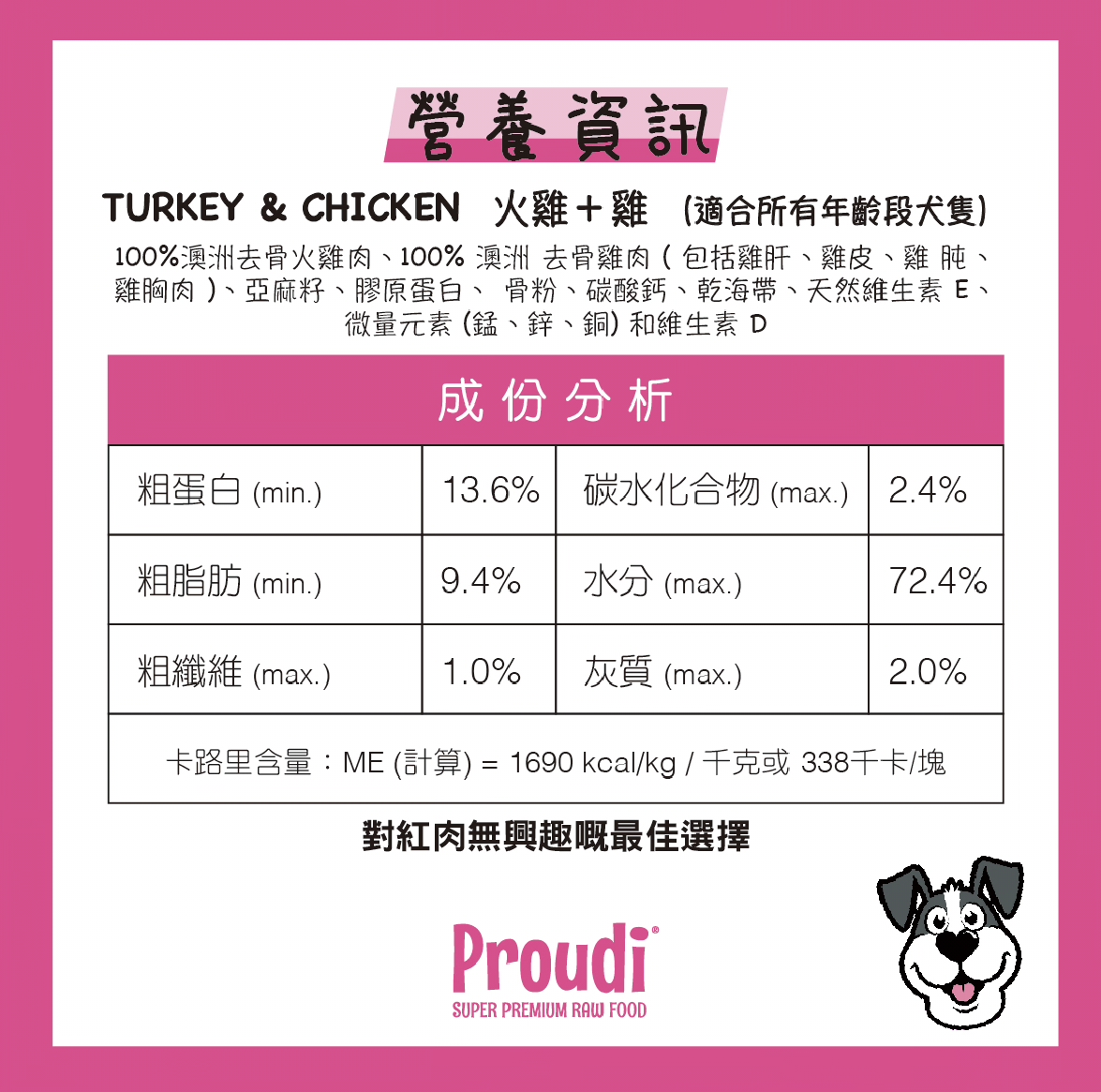 Proudi 火雞＋雞 急凍生肉狗糧 