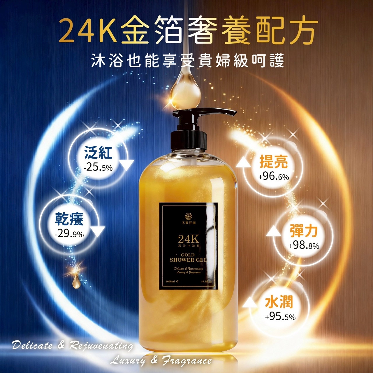 台灣木質莊園 24K流沙沐浴乳 1000ml (招財金箔奢養配方)⏰預購商品⏰
