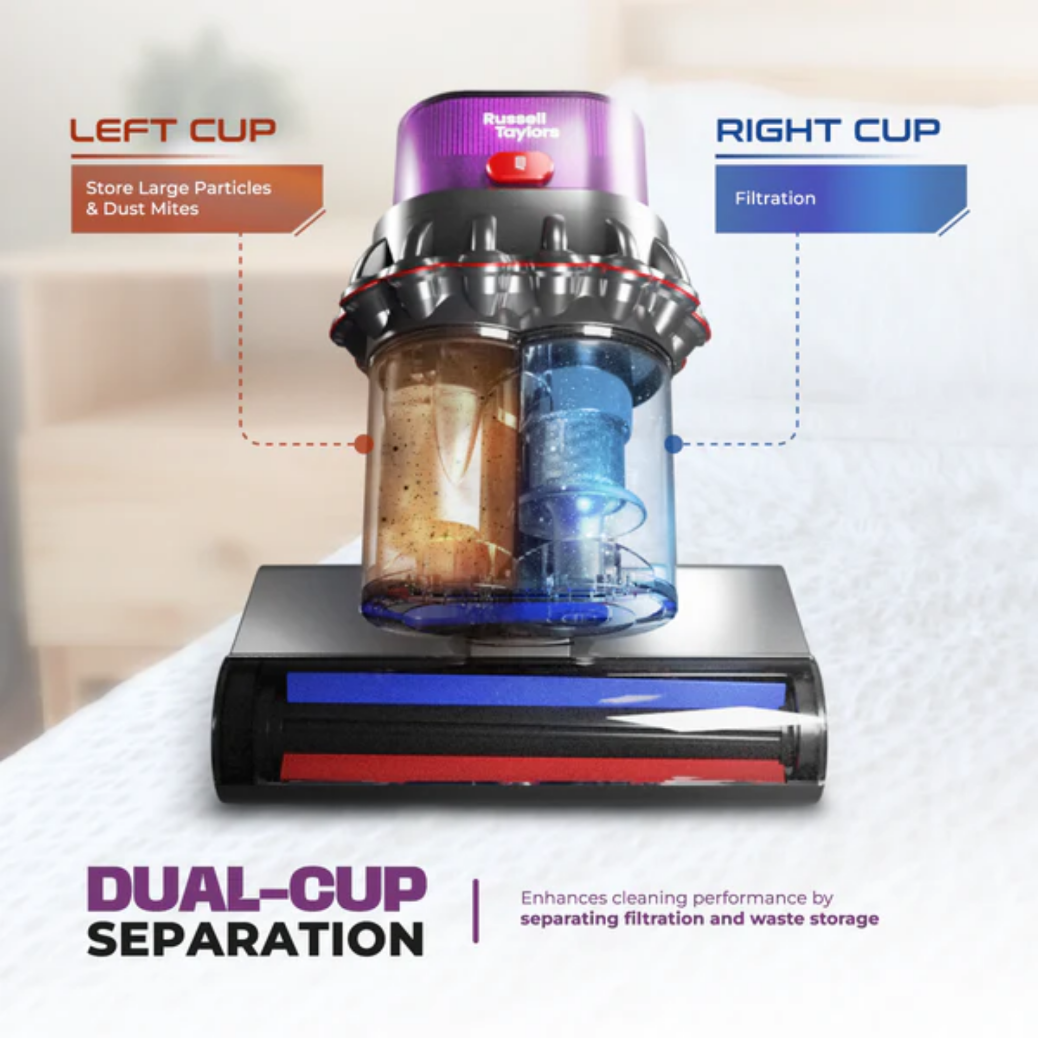 Russell Taylors Dual Cup Dust Mite Vacuum (VM30)