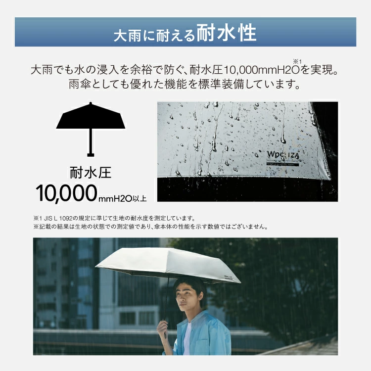 ☔日本直送 Wpc IZA 晴雨兼用 輕薄款縮骨遮｜100% 防曬降溫 UPF50+  | Light & Slim 100% Shading Umbrella☔