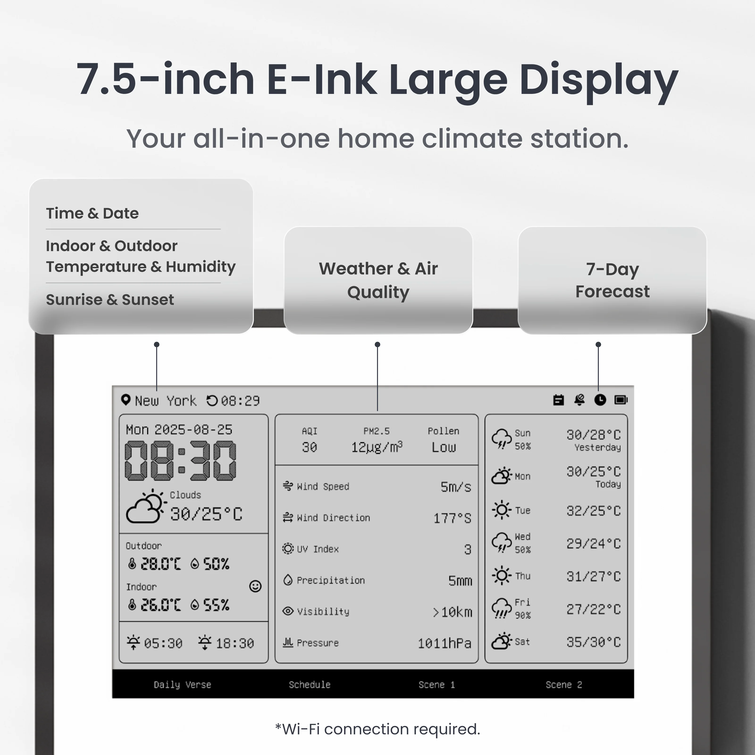 香港行貨 SwitchBot E-INK 資訊看板 Weather station （資訊站 - 集中顯示天氣、溫度、濕度、空氣品質、日曆及待辦事項）
