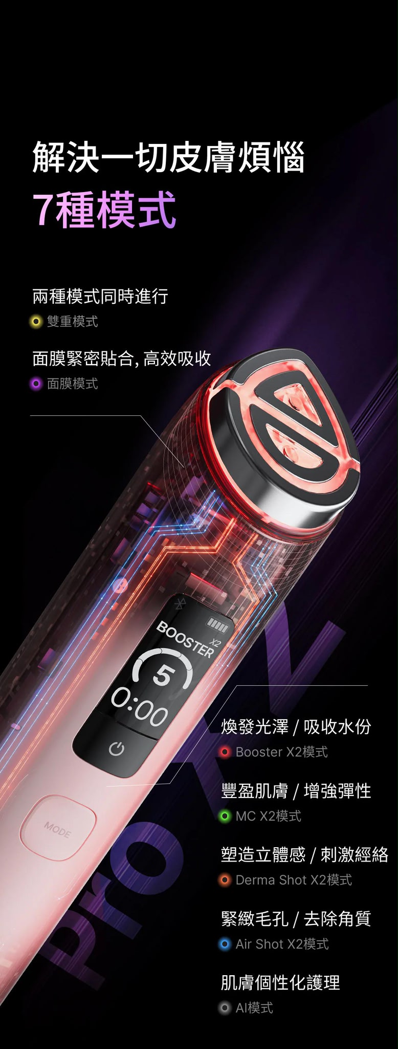 Medicube [9in1多功能升級] AGE-R Booster Pro X2