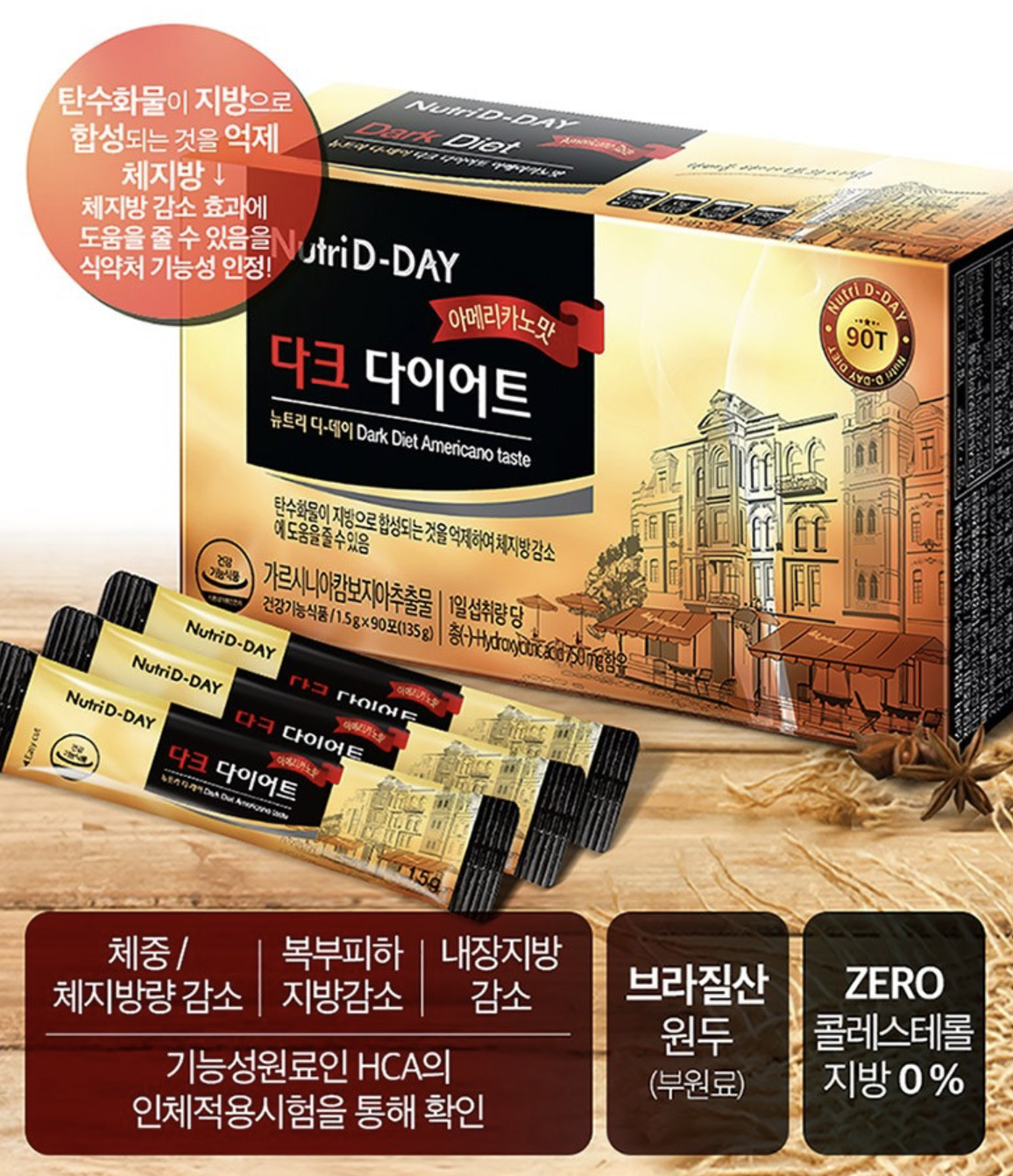 控糖燃脂｜韓國 Nutri D-Day 燃脂減肥 黑咖啡 90入 / 盒｜Dark Diet Americano Taste
