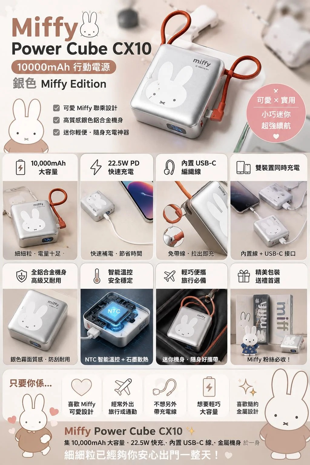 港版 Miffy Power Cube CX10 行動電源 10000mAh 銀色Edition