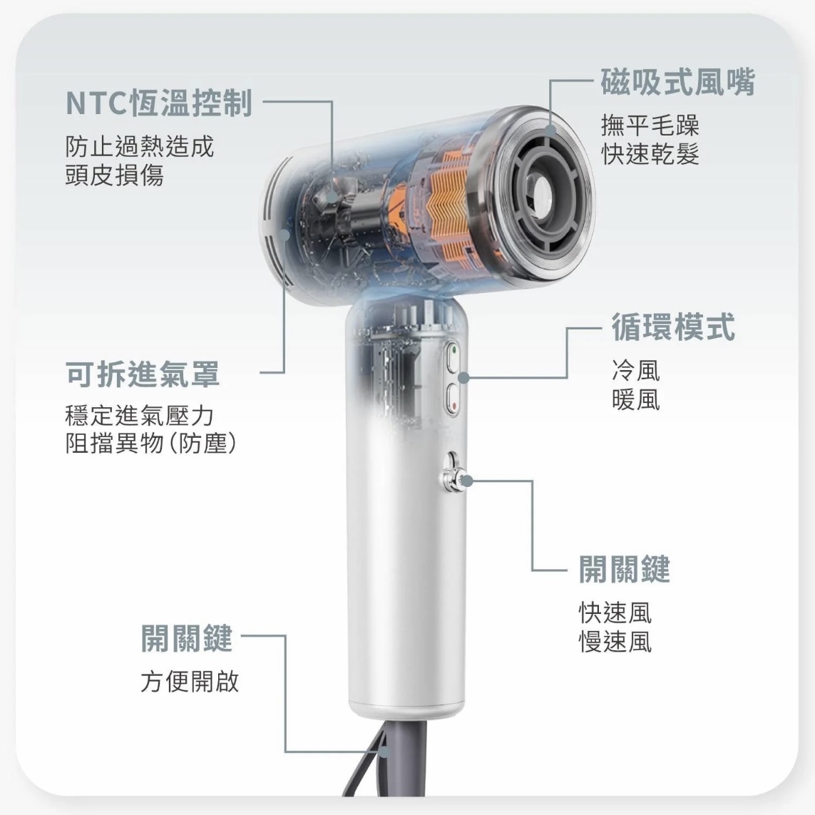 ARGO Global Mini Dryer 全球通用迷你風筒（香港行貨）