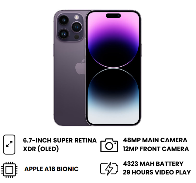 Iphone 14 PROMAX purple 1TB (2nd Hand) Good conditon 100% ORIGINAL MALAYSIA