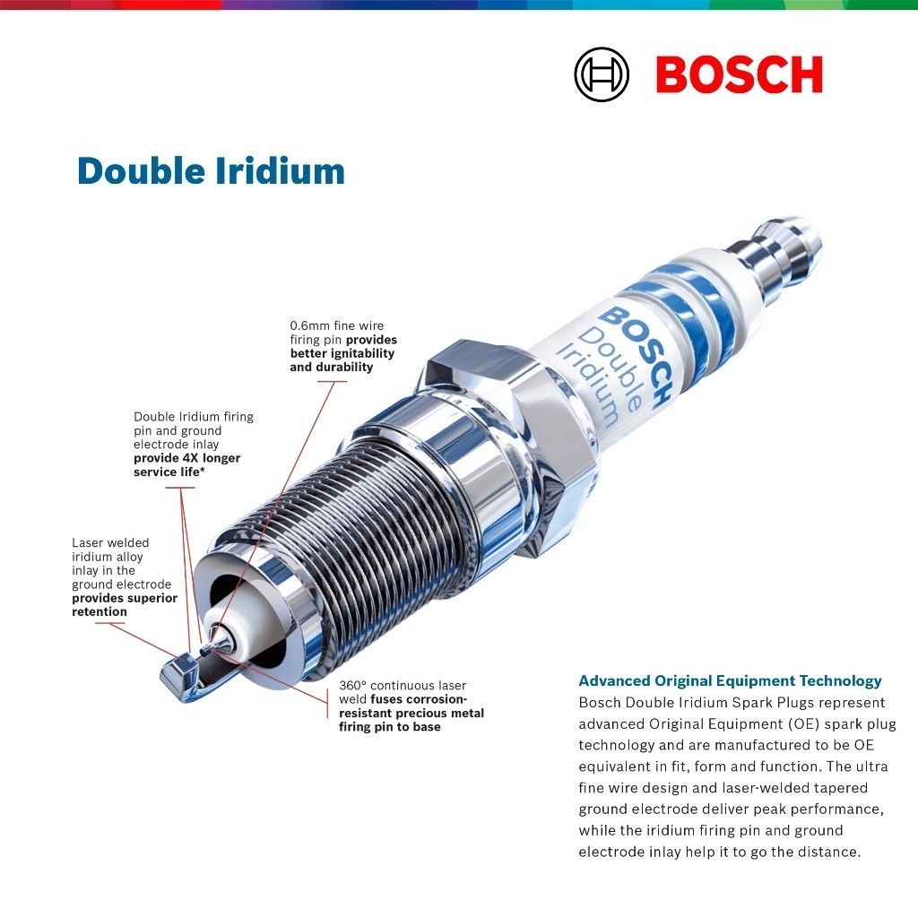 Bosch Double Iridium Spark Plug 4pcs PROTON Waja 1.6 4G18 MMC Wira 1.6/1.8 Satria 1.6 GTI 1.8