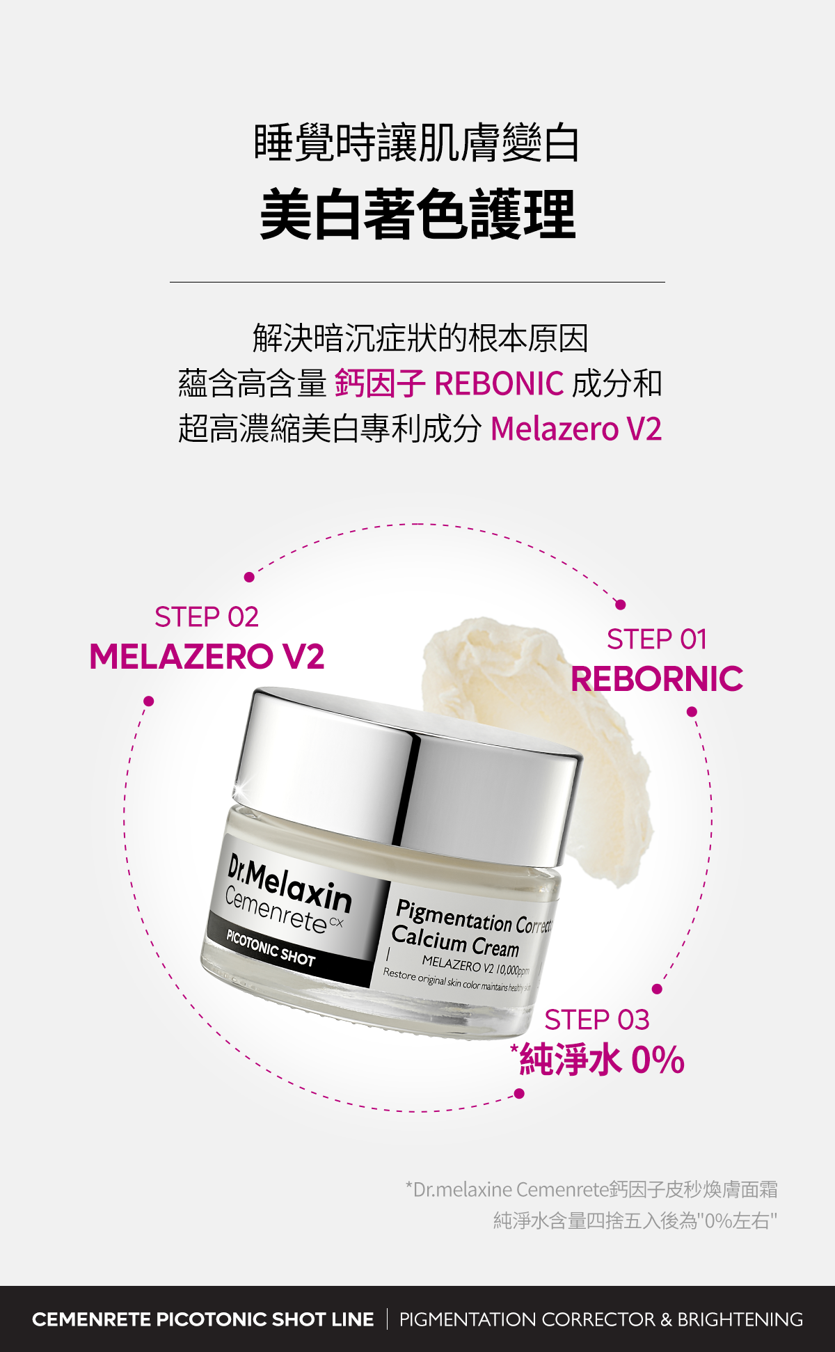 韓國Dr.Melaxin Cemenrete 鈣因子皮秒煥膚面霜 25g