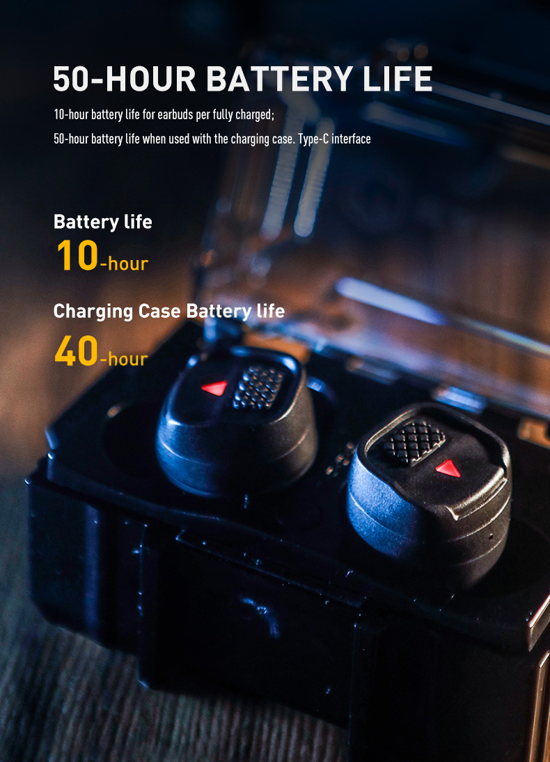 Earmor M20T Pro 戰術5.4藍牙耳機