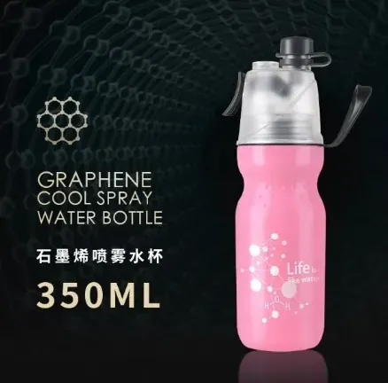 石墨烯能量系列|高能量遠紅外線|石墨烯能量杯|石墨烯能量噴霧水樽