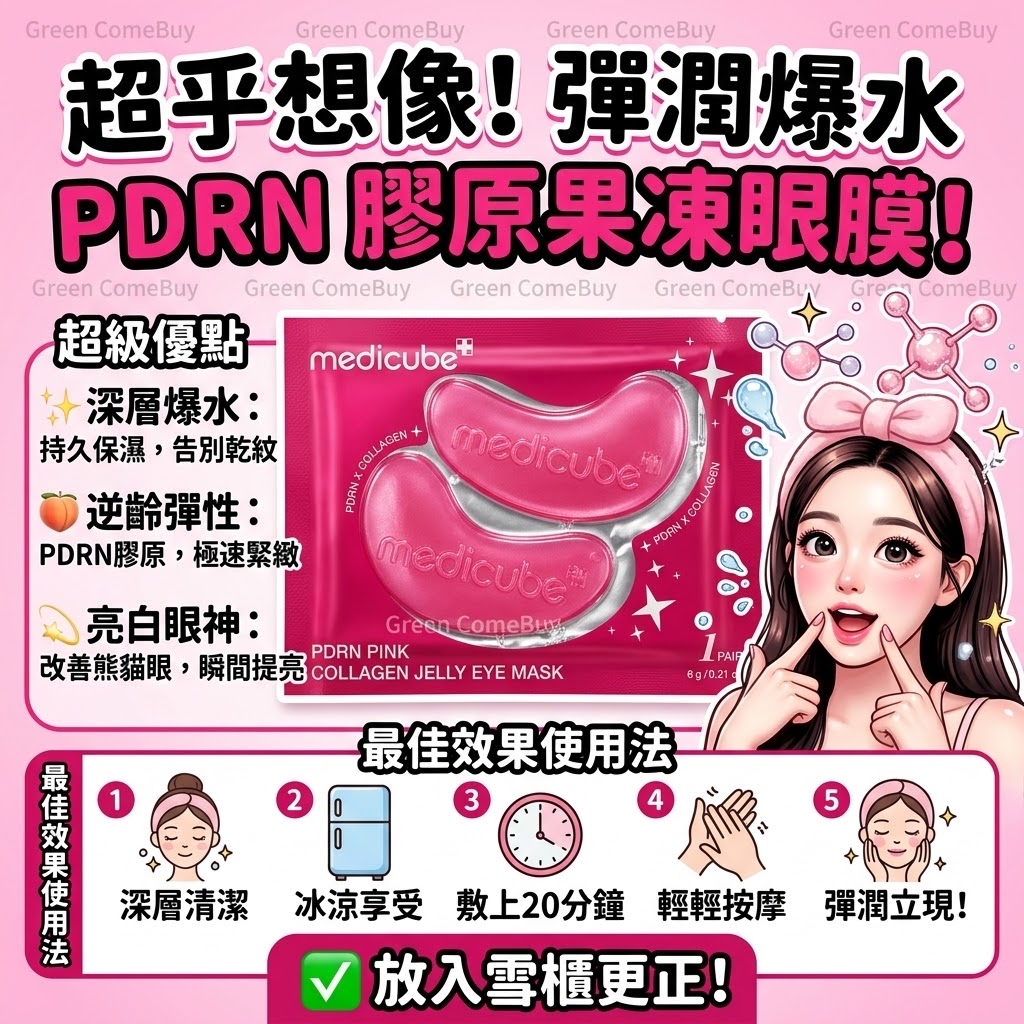 medicube PDRN 膠原果凍眼膜
