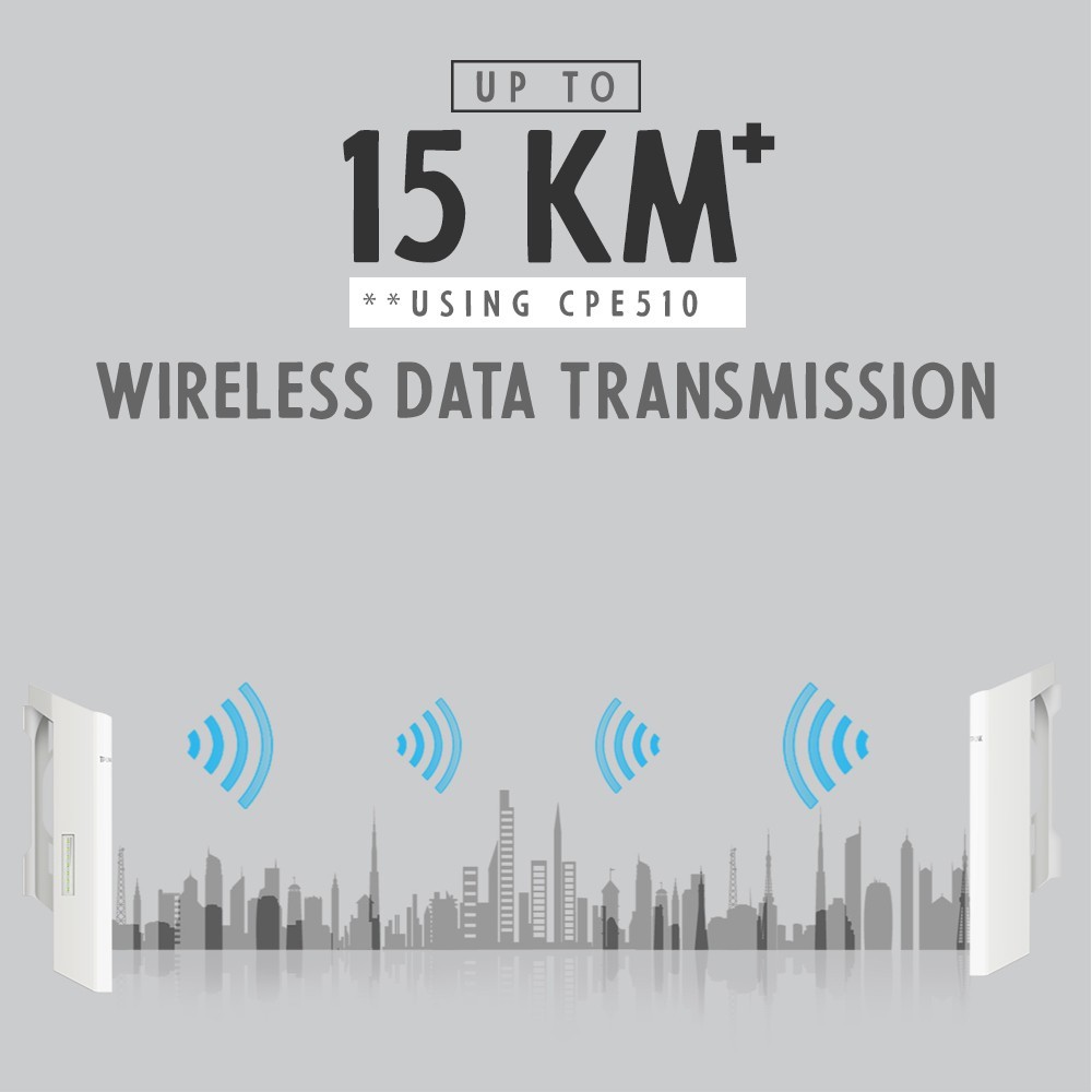Tp-Link CPE210 CPE510 300Mbps up to 15KM Outdoor Long Distance PoE WiFi Access Point Repeater O3 O4 CPE220 CPE605 CPE610
