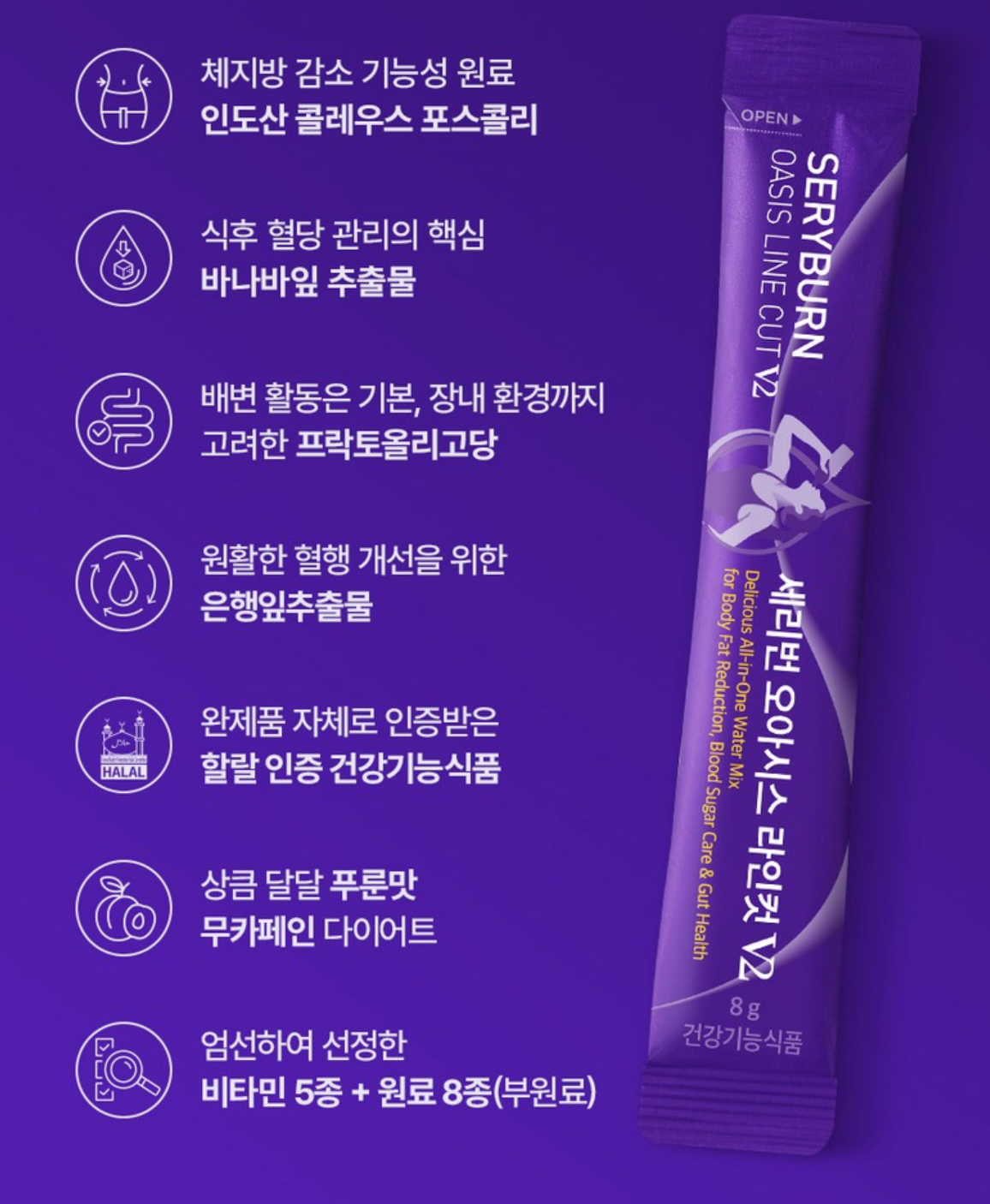 減腩減脂｜韓國 SERYBURN消脂減腩 西梅特飲28包/盒｜Oasis Line Cut V2