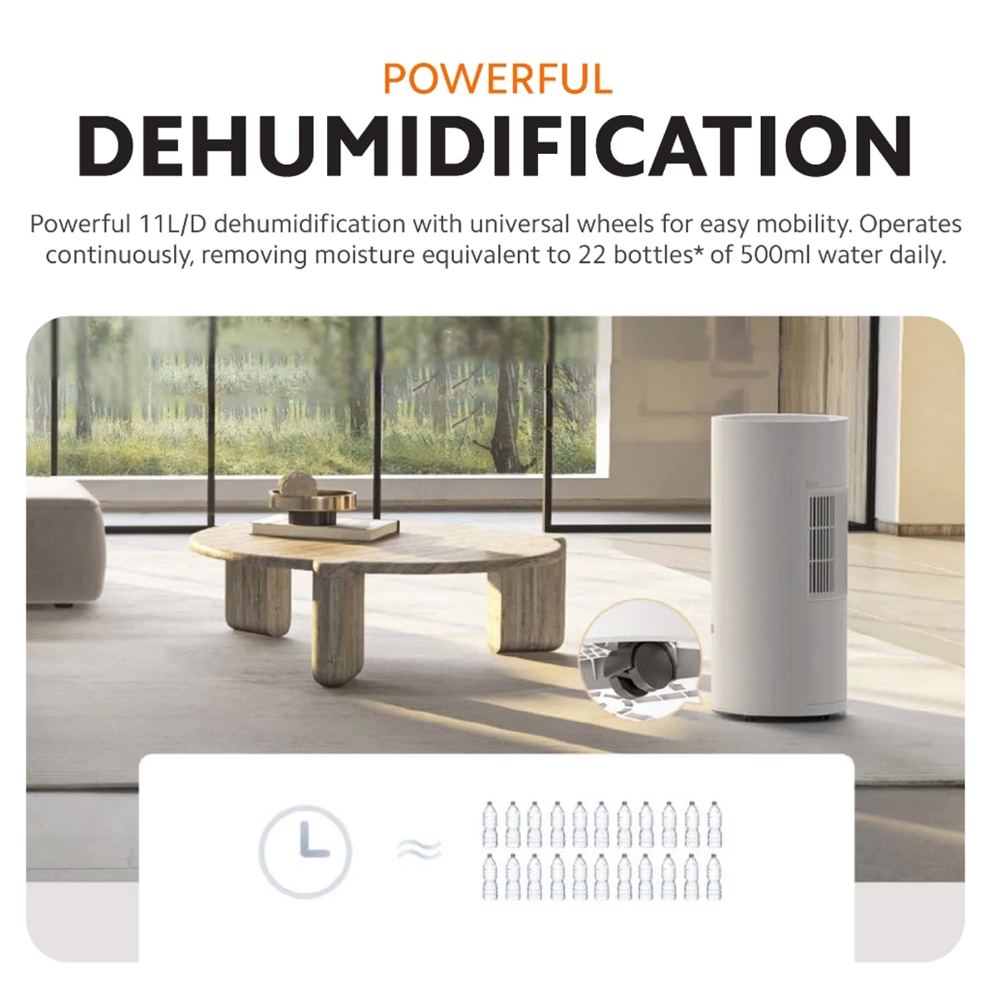Xiaomi 22L Smart Dehumidifier (BHR5864HK)