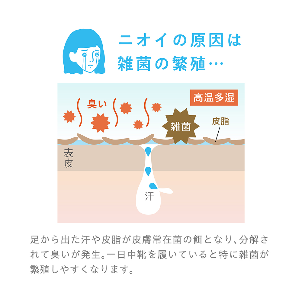 日本製 NAKICO 藥用除臭足部噴霧 (10ml)