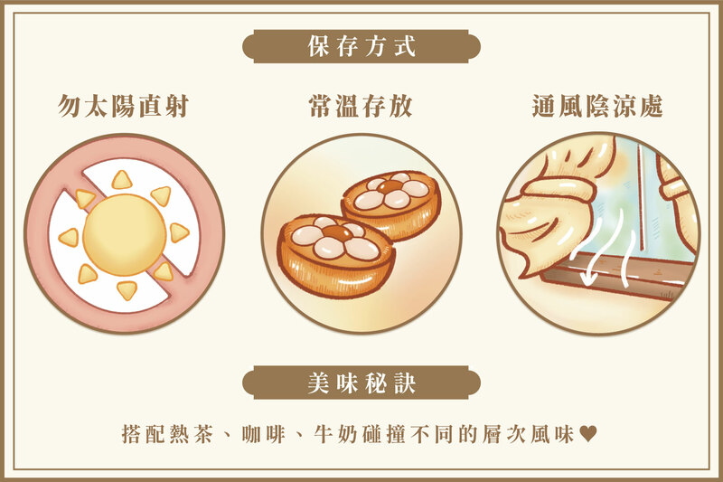久久津 6B-1 柚見菠蘿禮盒