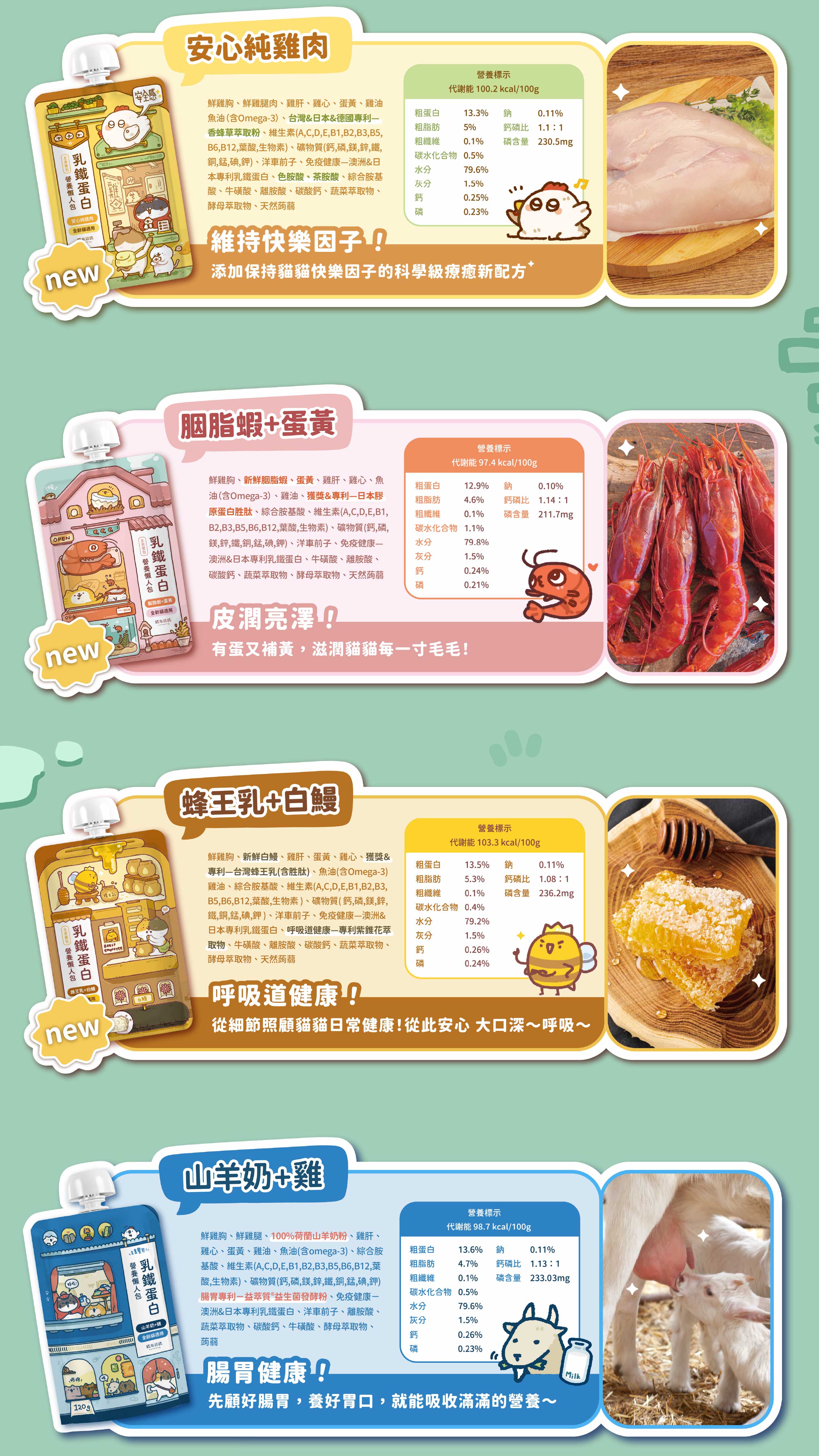 貓有話說｜乳鐵蛋白主食餐包｜營養懶人包 120g
